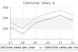 safe cetirizine 10 mg