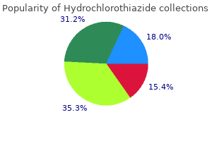 discount hydrochlorothiazide 25mg with visa