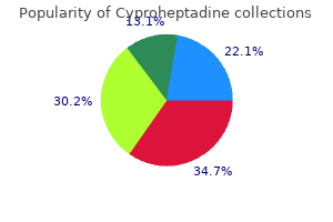 purchase cyproheptadine 4 mg without prescription