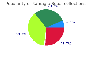 order kamagra super 160mg with mastercard