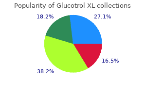 generic glucotrol xl 10mg with amex