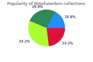 discount nitrofurantoin 50 mg without prescription