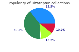 order rizatriptan 10mg with mastercard