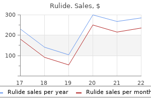 cheap rulide 150 mg with mastercard