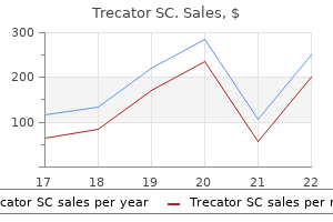 buy generic trecator sc 250mg on-line