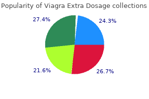 200mg viagra extra dosage with visa
