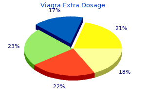 purchase viagra extra dosage 120mg fast delivery