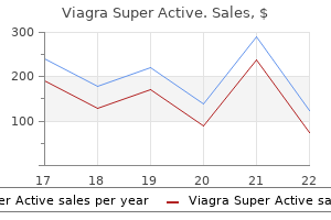 cheap viagra super active 50mg amex