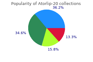 atorlip-20 20mg lowest price