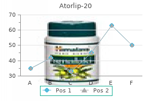 purchase atorlip-20 20mg on-line