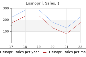 cheap 5 mg lisinopril free shipping