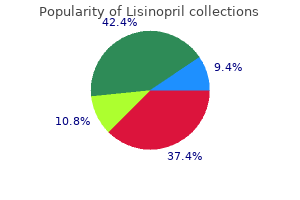 effective lisinopril 5 mg