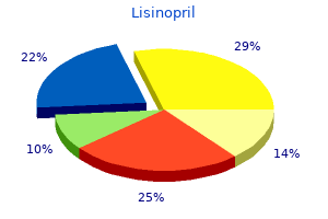 generic lisinopril 10mg without a prescription