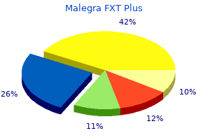 buy malegra fxt plus 160 mg low cost