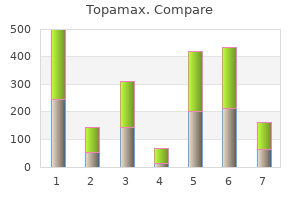 buy topamax 100mg low price