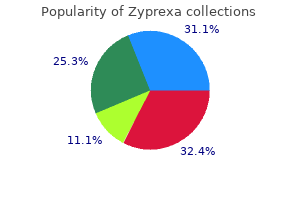 purchase 5mg zyprexa