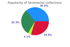 buy generic stromectol 3 mg online
