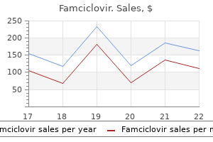 purchase 250mg famciclovir with mastercard