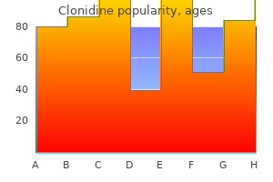 discount clonidine 0.1 mg otc