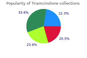 buy 4mg triamcinolone fast delivery