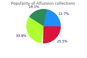 order 10 mg alfuzosin visa