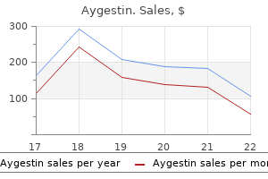 aygestin 5 mg buy generic online