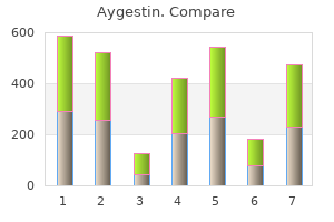 aygestin 5 mg purchase fast delivery