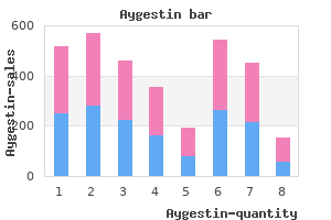 buy aygestin 5 mg fast delivery