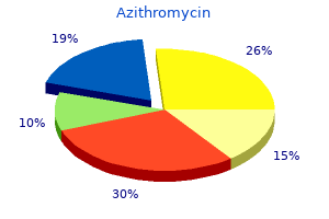azithromycin 500 mg buy discount on line
