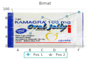purchase 3ml bimat with mastercard