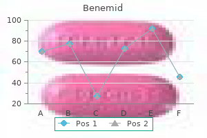 benemid 500mg low cost