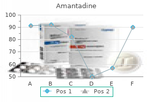 generic 100 mg amantadine fast delivery