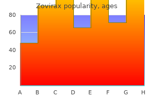 buy generic zovirax 400 mg line