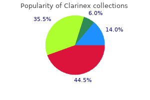 generic clarinex 5 mg online