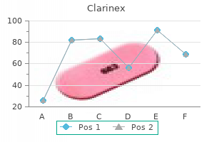 clarinex 5 mg