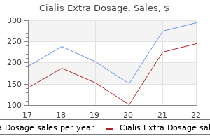 discount 200 mg cialis extra dosage free shipping