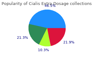 buy 50mg cialis extra dosage with mastercard