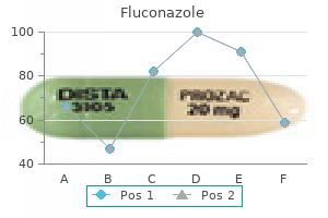 fluconazole 200mg without a prescription
