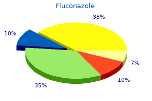 fluconazole 150 mg without prescription