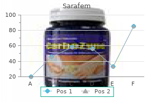 discount sarafem 10 mg free shipping