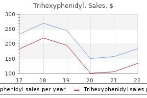 buy cheap trihexyphenidyl 2mg line