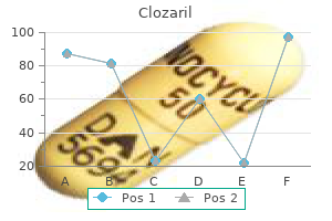 order clozaril with a visa