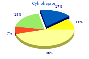 cyklokapron 500mg low cost
