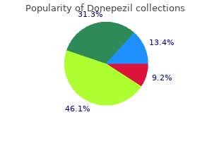donepezil 10 mg generic fast delivery