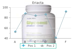 generic eriacta 100 mg without a prescription