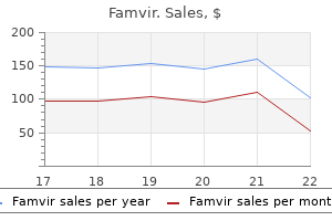 buy 250mg famvir with visa