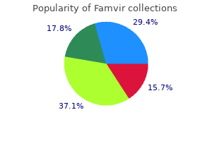 buy generic famvir on-line