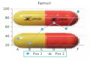 order genuine famvir line