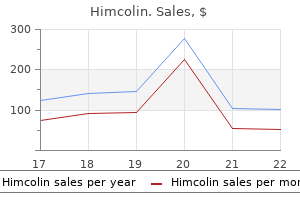 himcolin 30 gm line